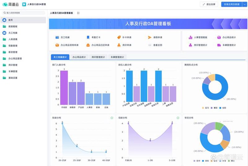 小程序开发：数字化服务的新篇章