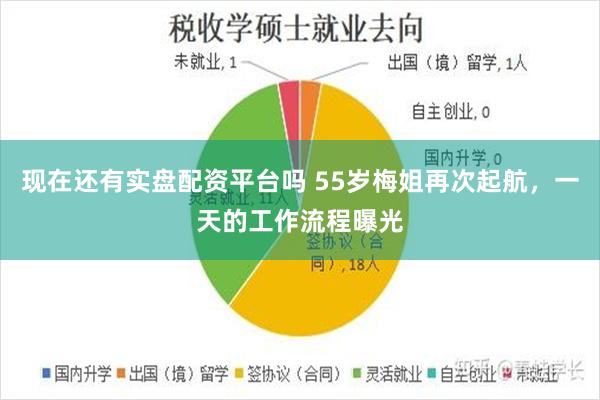 现在还有实盘配资平台吗 55岁梅姐再次起航，一天的工作流程曝光